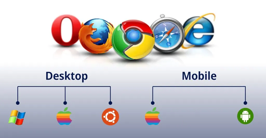 Cross-Platform Compatibility