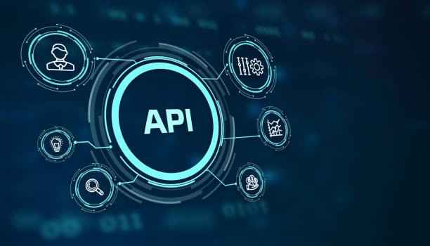 API Integration & Automation